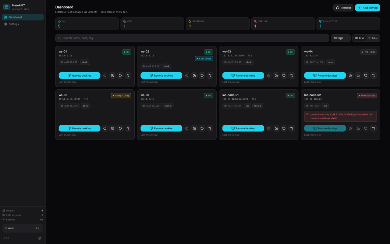 MazeAMT dashboard with a fleet of vPro machines
